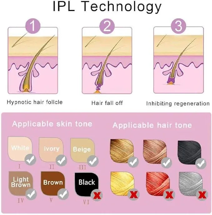 SilkGlide™ Mini Laser Hair Removal | جهاز ليزر صغير
